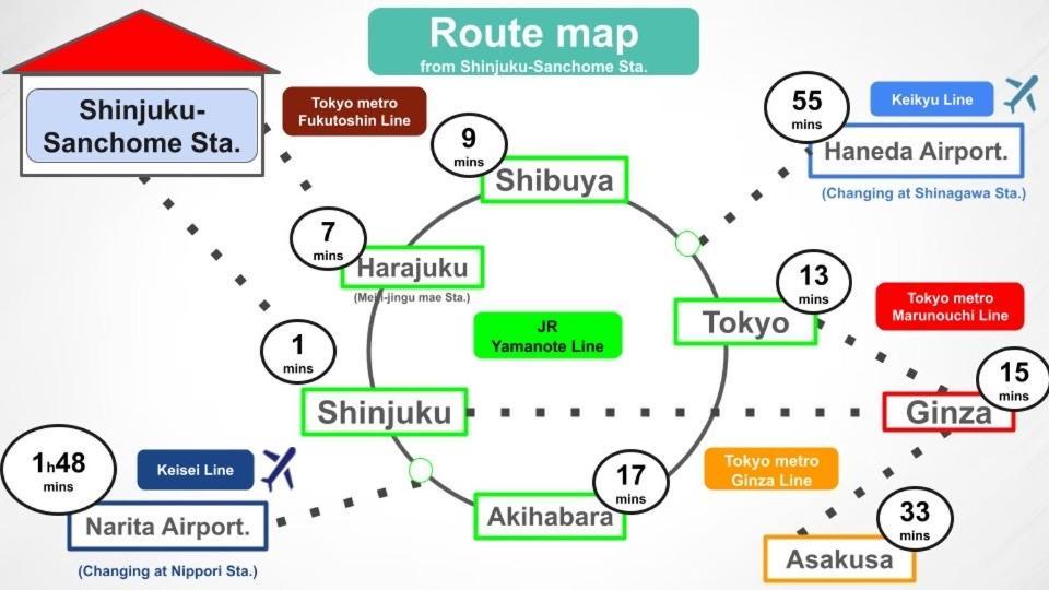 #8 3Mins To Station 1Stop To Shinjuku Central Shinjuku Apartment With Plenty Of Sunlight Τόκιο Εξωτερικό φωτογραφία